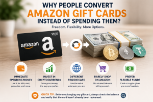 sell Amazon gift card for crypto