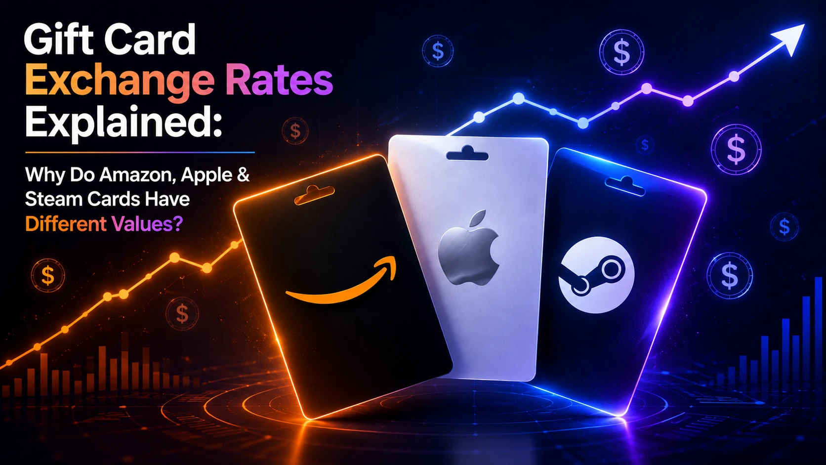 Gift Card Exchange Rate