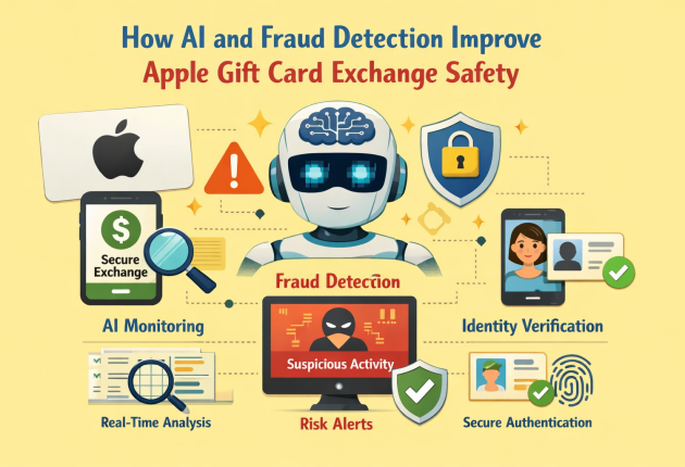 apple gift card exchange